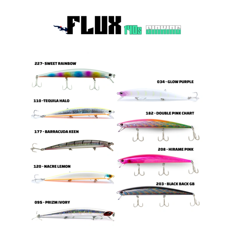Fujin Flux 140mm 20.6gr Sinking Maket Balık - 277 Sweet Rainbow