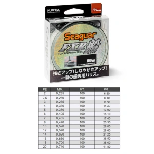 Seaguar FXR Fune 100m %100 Fluoro Carbon Misina