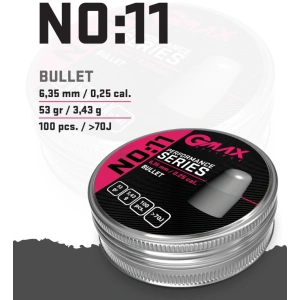 GMAX 6,35 mm Bullet PCP Saçma 53 Gr. No : 11