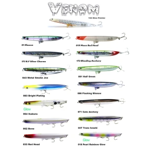 Fujin Venom 12cm 20gr Su Üstü Maket Balık - 043 Metal Smoke Joe