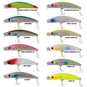 Ryuji King Mullet Floating 9cm 15gr Maket Yem